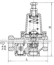 200P reducing valve constructral diagram