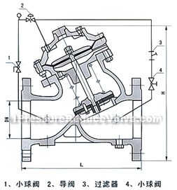 film adjustable reducing and stabilized valve reducing valve constructral diagram