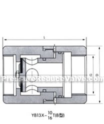 Proportional-type reducing valve constructral diagram(pic3)