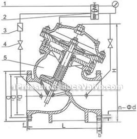 Tunable pressure-reducing-and-maintaining valve constructral diagram